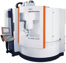 全球加工中心排名【大全】