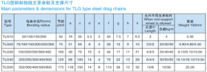 钢制拖链型号规格【大全】