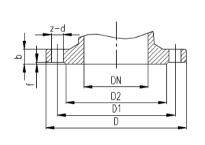日标法兰规格尺寸表大全