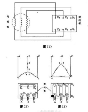 异步电动机接线方式【技巧】
