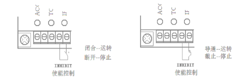直流调速器接线图（图文详解）
