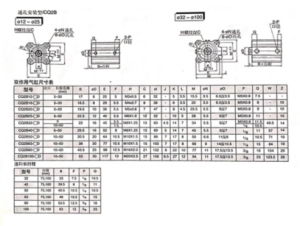 薄型气缸型号规格表【免费下载】