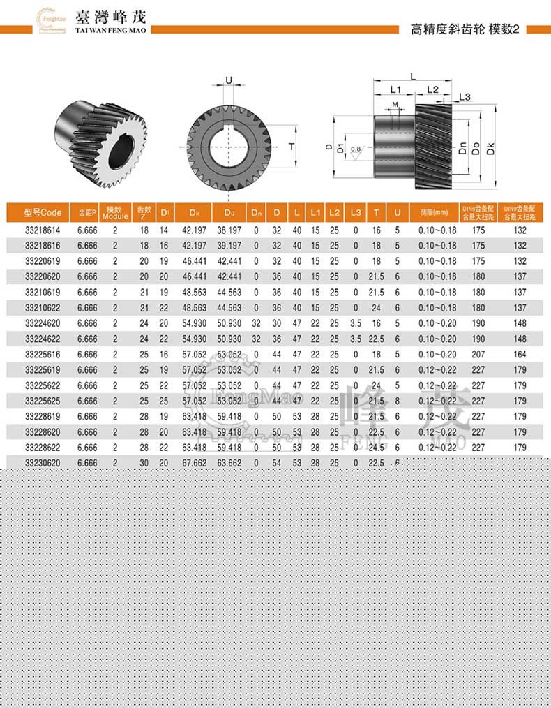 高精度斜齿轮模数2规格型号参数齿数对照表