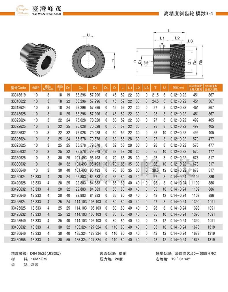 高精度斜齿轮模数3~4规格型号参数齿数对照表