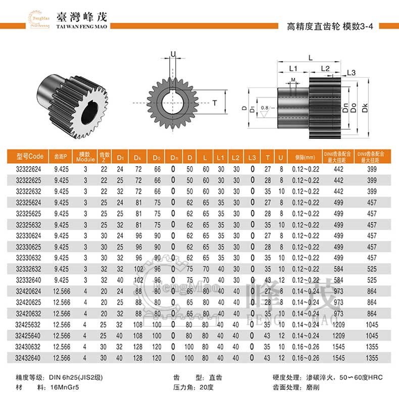 高精度直齿轮模数3~4规格型号参数齿数对照表