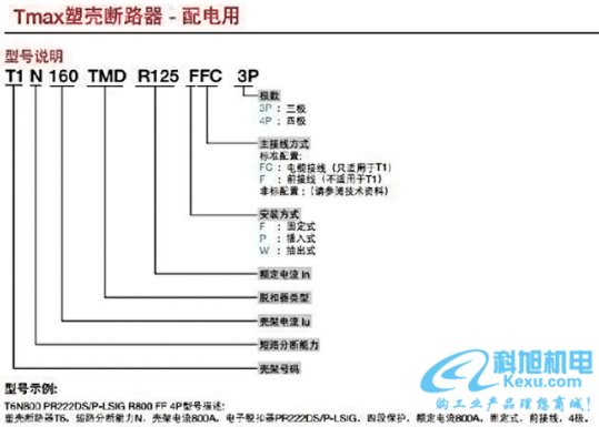 ABB塑壳断路器Tmax系列型号参数1