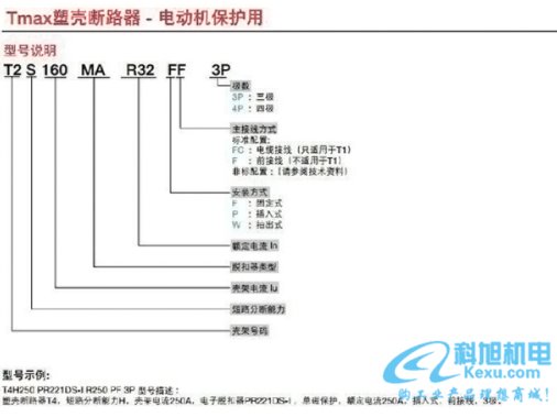 ABB塑壳断路器Tmax系列型号参数2