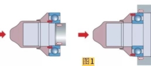 减速机轴承更换步骤【秘籍】