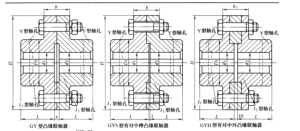 联轴器型号规格参数表【免费下载】