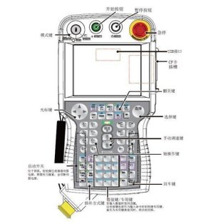 安川机器人示教器编程按键说明【详解】