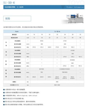 东洋电动注塑机机型参数【一览表】