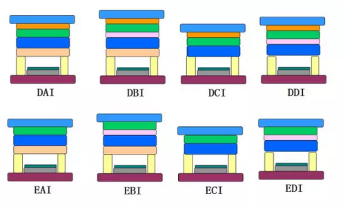 细水口标准模架型号