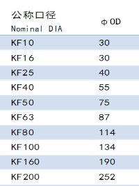 C:\Users\Administrator\Documents\Tencent Files\34674620\Image\C2C\UTM$ATO12WWN(WKJGMK3]QE.jpg
