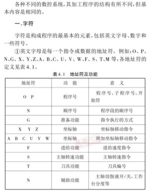 CNC加工中心的程序结构【技巧】