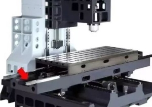 加工中心线轨和硬轨的区别【详解】