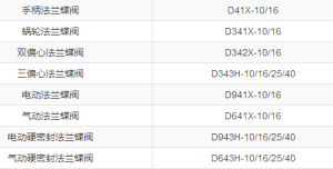 法兰蝶阀型号规格【一览表】