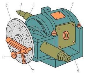 万能分度头常用的分度方法【技巧】