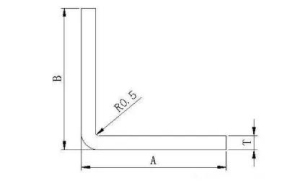 钣金折弯半径跟板厚度之间的关系【详解】