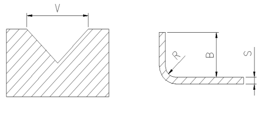 点击进入看图评论