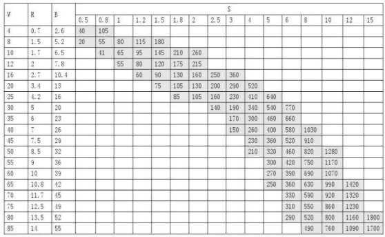 点击进入看图评论