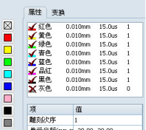 激光打标机怎么调颜色【技巧】