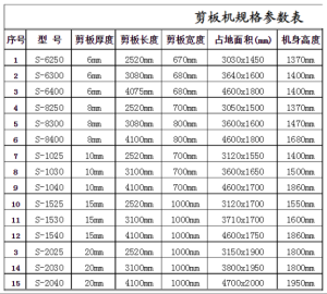 剪板机规格型号参数【免费下载】