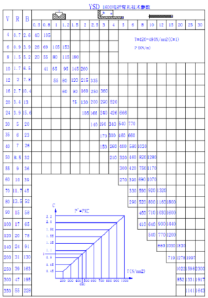 数控折弯机技术参数设置调整教程【步骤】