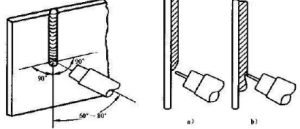 气保焊立焊怎么焊【技巧】