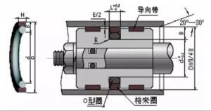 油缸密封圈规格型号表【下载】