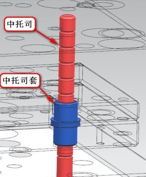标准中托司规格图【图解】