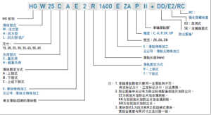 导轨滑块型号【免费下载】