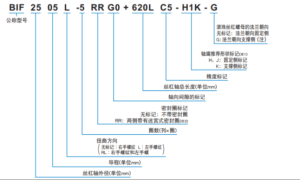 滚珠丝杠型号含义说明【详解】