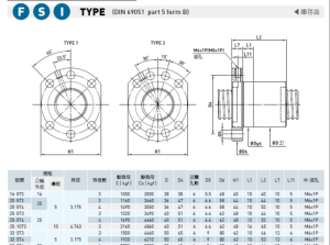 滚珠丝杠选型计算步骤【干货】