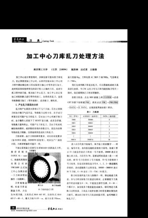 加工中心刀库乱刀处理办法【技巧】