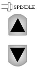 SPINDLE