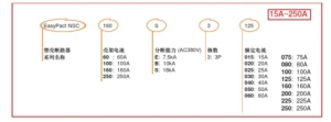 施耐德断路器型号大全【一览表】