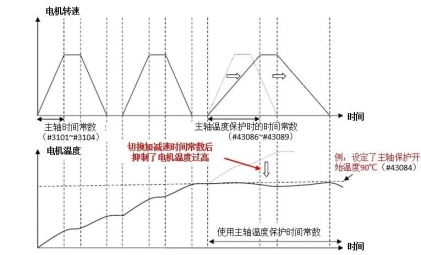 v2-96ee245e22d68435a560e236392213cd_720w