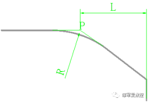 数控车倒角C与自动倒圆角R编程方法【详解】