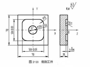 数控立式铣床编程方法及步骤【干货分享】