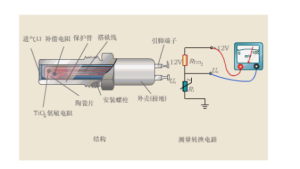 压力传感器正确接线方法【图解】