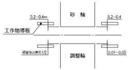 9860273f25a33bcc838b13e2