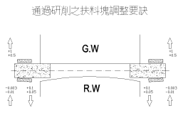 2adc984ea469ff00aec3abee