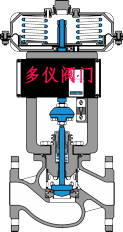 气动调节阀工作原理图解及结构图
