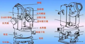 光学经纬仪的使用方法和步骤【干货技巧】