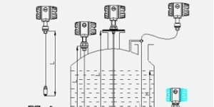 投入式液位变送器工作原理【附图】