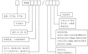 液压电磁阀型号【大全】