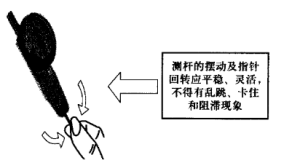 杠杆百分表的使用方法【干货技巧】