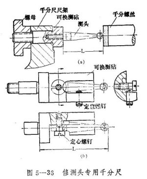 杠杆百分表的维修方法【干货技巧】