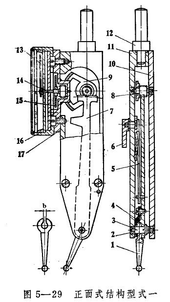 正面式杠杆百分表结构形式二