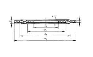 金属垫片的型号和尺寸【大全】